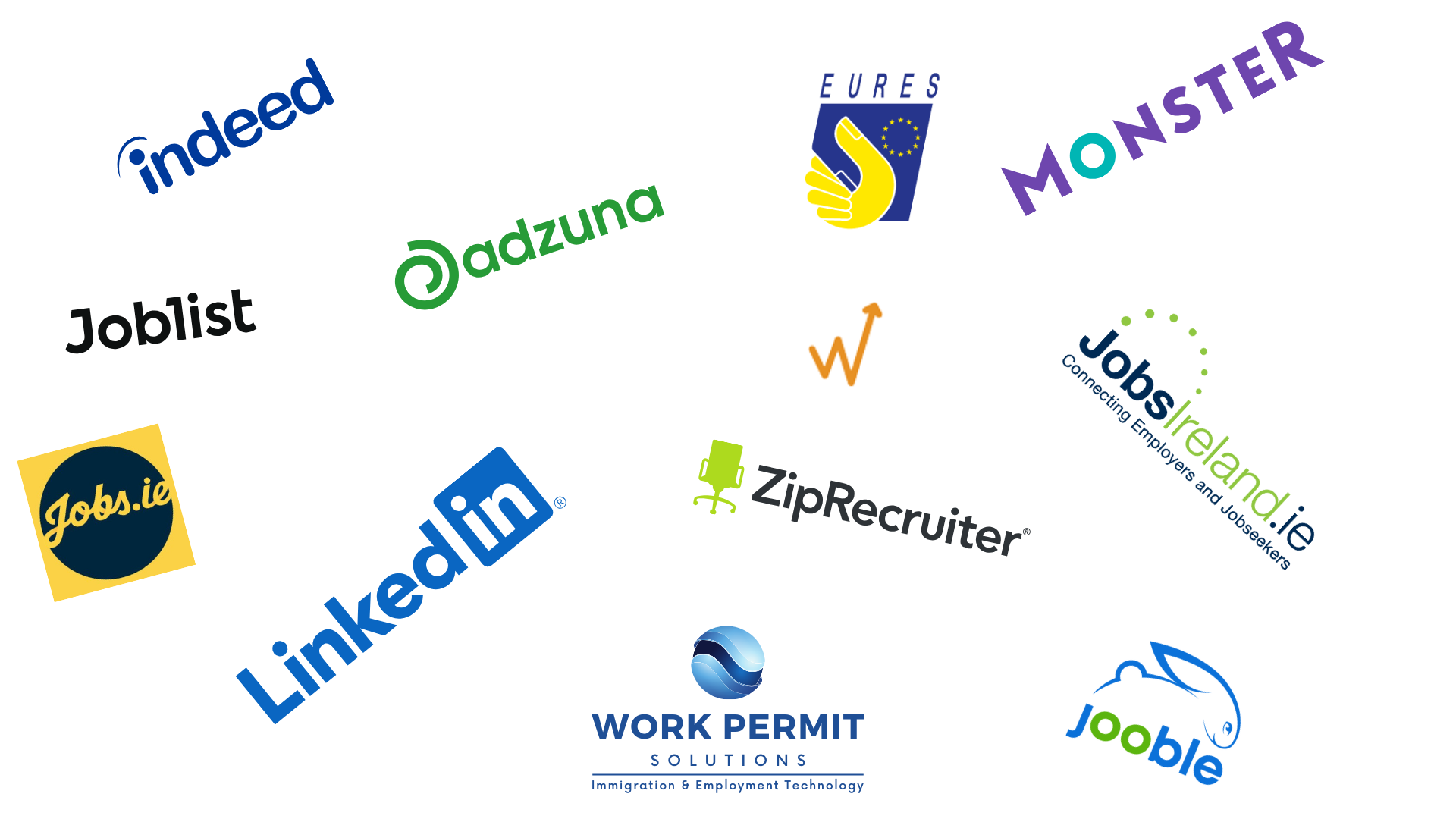 Jobs in Dublin,Ireland (March 2024).